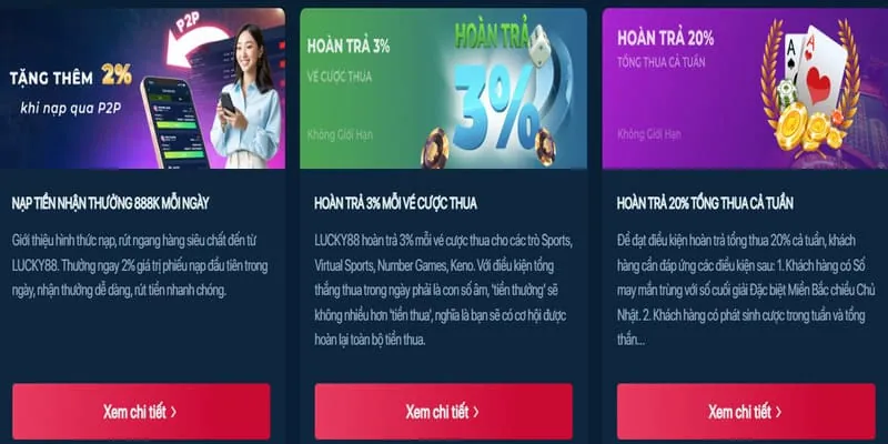 Khuyến mãi nạp đầu tiên cho game nổ hũ